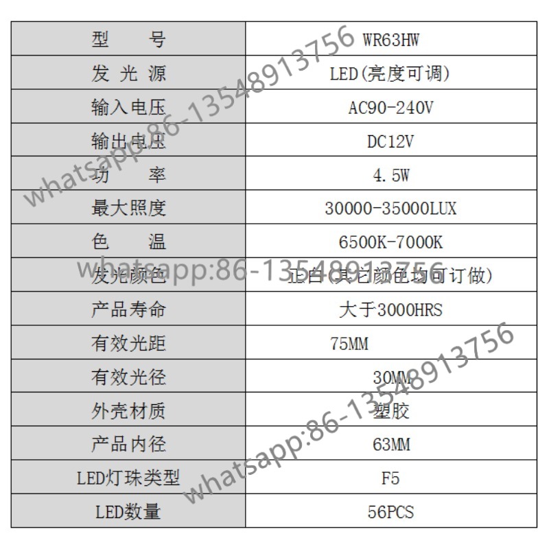LED light source integrated di - Body Jewelry Source review and price